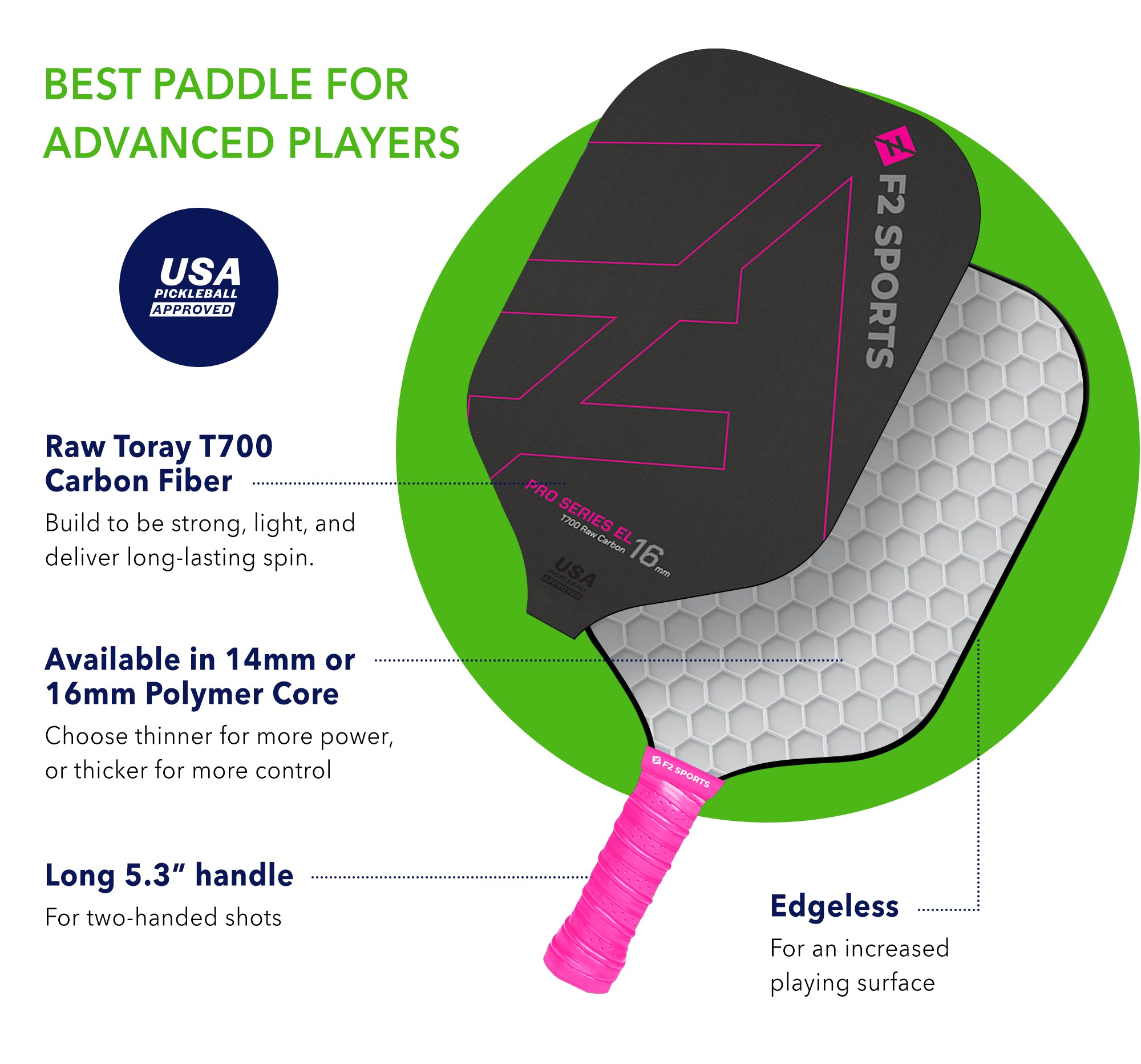 Edgeless Carbon Bundle Set- Single Player